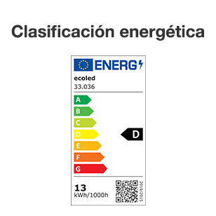 Clasificación energética