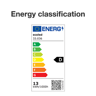 Energy classification