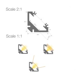 Profilé aluminium SOPHIA XL - Deneoled