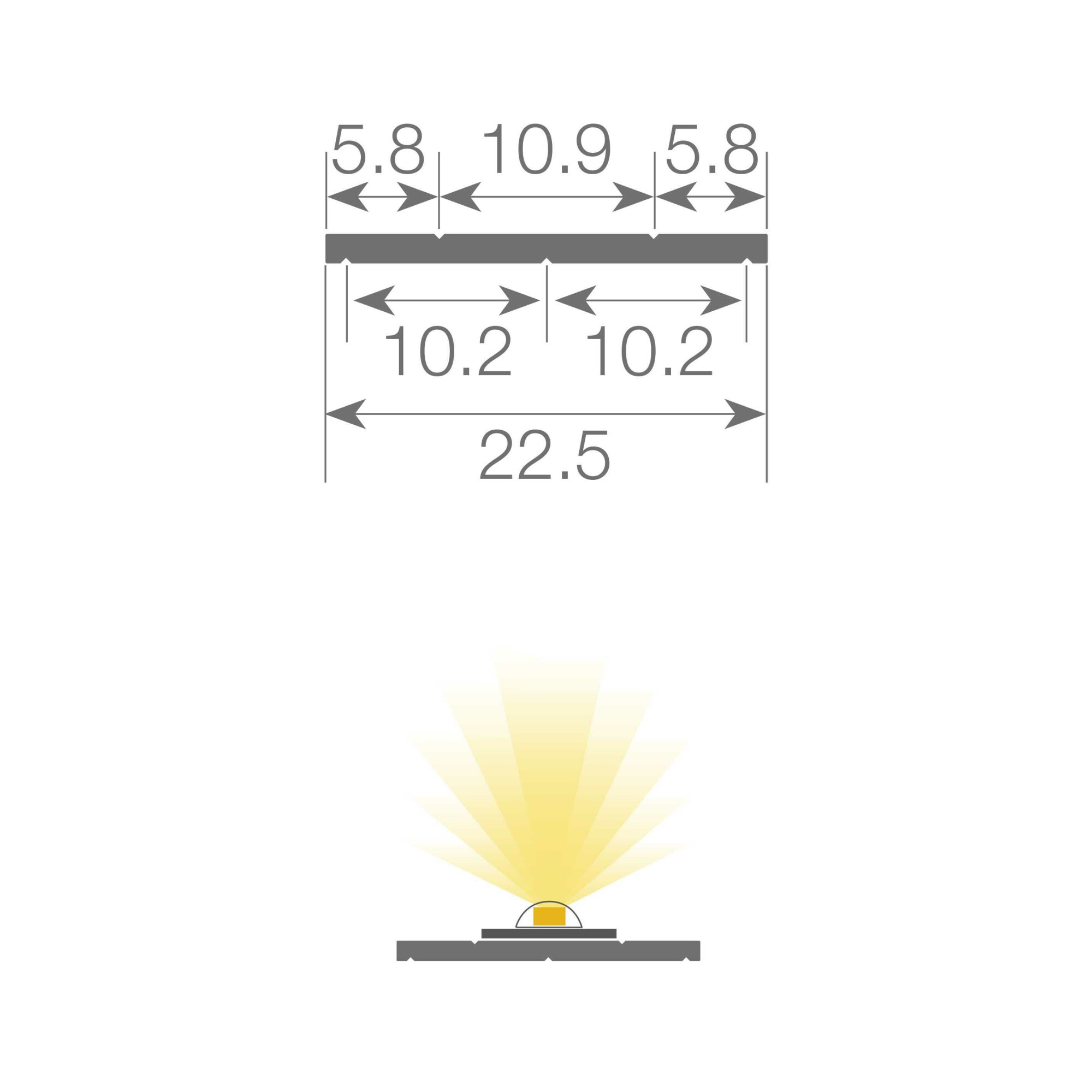 Led profile Visby