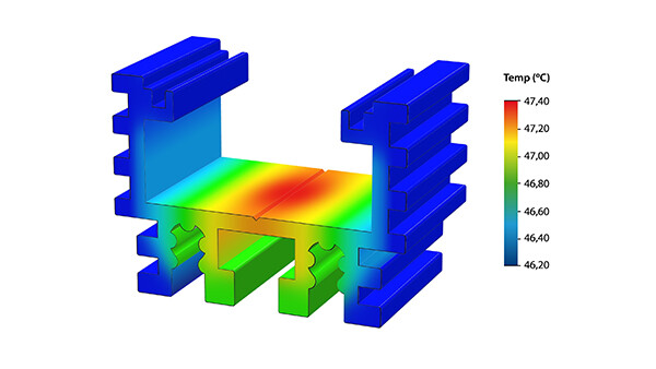 Thermal dissipation with led profiles